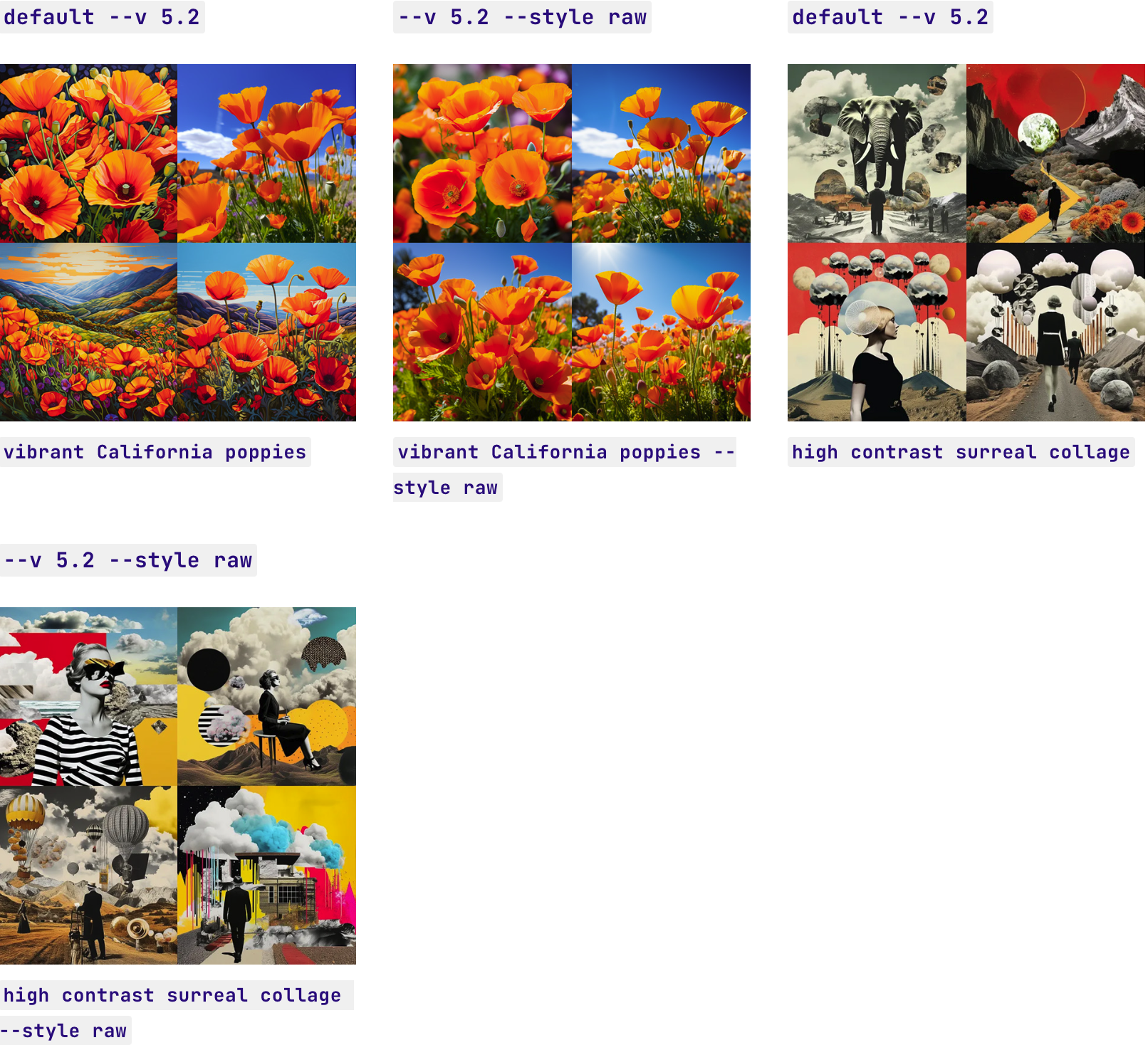 默认--v 5.2
Midjourney 版本 v5.2 提示的示例图像充满活力的加州罂粟 --v 5.2 充满活力的加州罂粟
--v 5.2 --风格原始
Midjourney 版本 v5.2 提示的示例图像充满活力的加州罂粟 --v 5.2 充满活力的加州罂粟 --style raw
默认--v 5.2
Midjourney 版本 v5.2 示例图像高对比度超现实拼贴 --v 5.2 高对比度超现实拼贴
--v 5.2 --风格原始
Midjourney 版本 v5.2 示例图像高对比度超现实拼贴 --v 5.2 高对比度超现实拼贴 --style raw