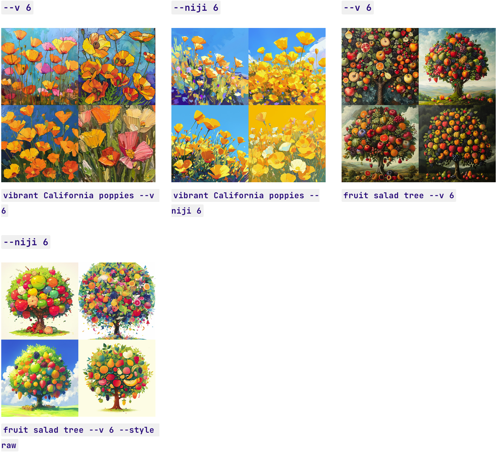 --v 6
Midjourney 版本 v6 提示的示例图像充满活力的加州罂粟 --v 6 充满活力的加州罂粟 --v 6
--虹6
niji 6 提示的示例图像充满活力的加州罂粟 --niji 6 充满活力的加州罂粟 --niji 6
--v 6
Midjourney 版本 v6 提示的示例图像 水果沙拉树 --v 6 水果沙拉树 --v 6
--虹6
niji 6 提示水果沙拉树的示例图像 --niji 6 水果沙拉树 --v 6 --style raw
